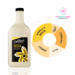 Da Vinci Gourmet Sauce Chocolate / Caramel / Madagascar Vanilla Bean / Butterscotch 2L - Image 4
