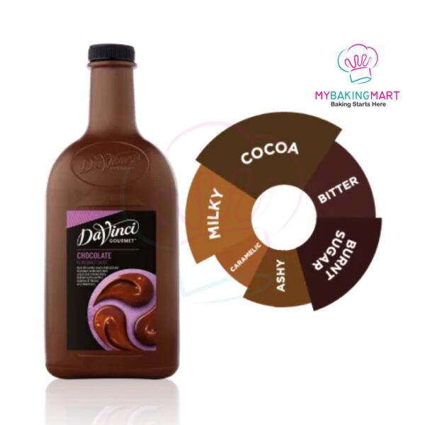 Da Vinci Gourmet Sauce Chocolate / Caramel / Madagascar Vanilla Bean / Butterscotch 2L - Image 2