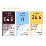 Callebaut 811 Finest Belgian Chocolate Recipe n° 811 Dark Callet 1kg - Image 4
