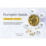 FLUFFY Pumpkin Seed - 200g /1kg - Image 2