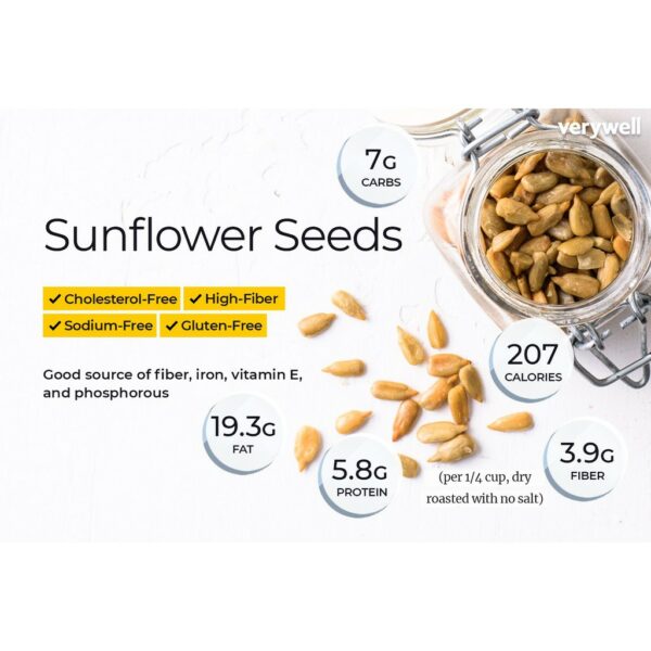 FLUFFY Sunflower Seed 200g - Image 2