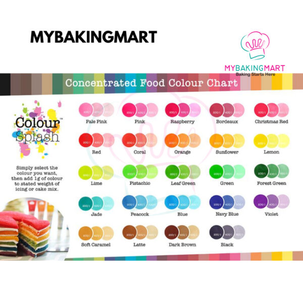 Colour Splash Gel - Edible Food Coloring - 25g - Image 2