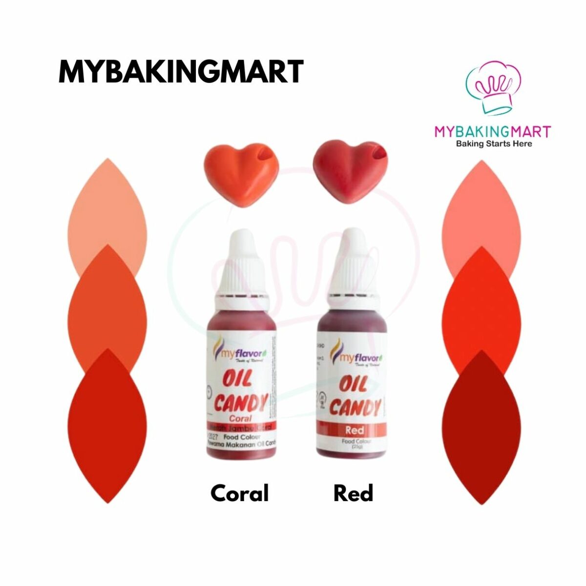 Myflavor Oil Candy Food Colouring 25g - Image 7