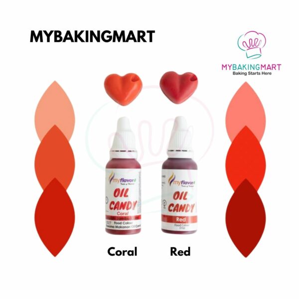Myflavor Oil Candy Food Colouring 25g - Image 7