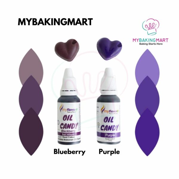 Myflavor Oil Candy Food Colouring 25g - Image 8